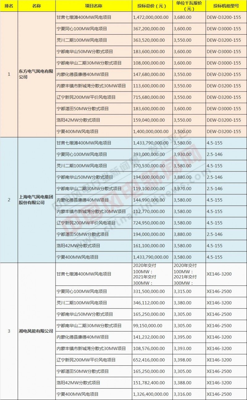 微信图片_20200605143710