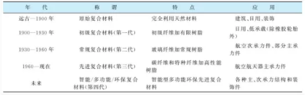 微信截图_20200617153658
