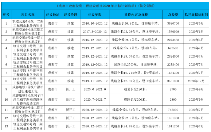 微信截图_20200618110020