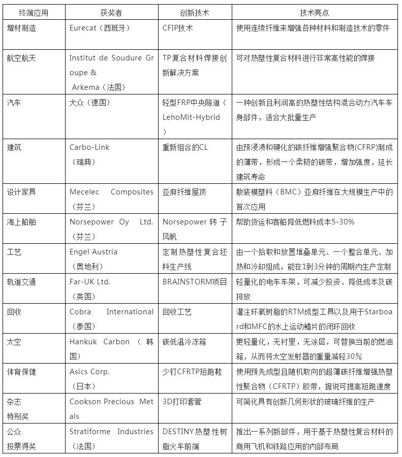 微信截图_20200619153951