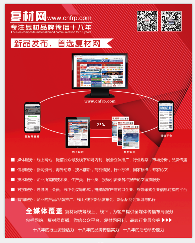 复材网广告