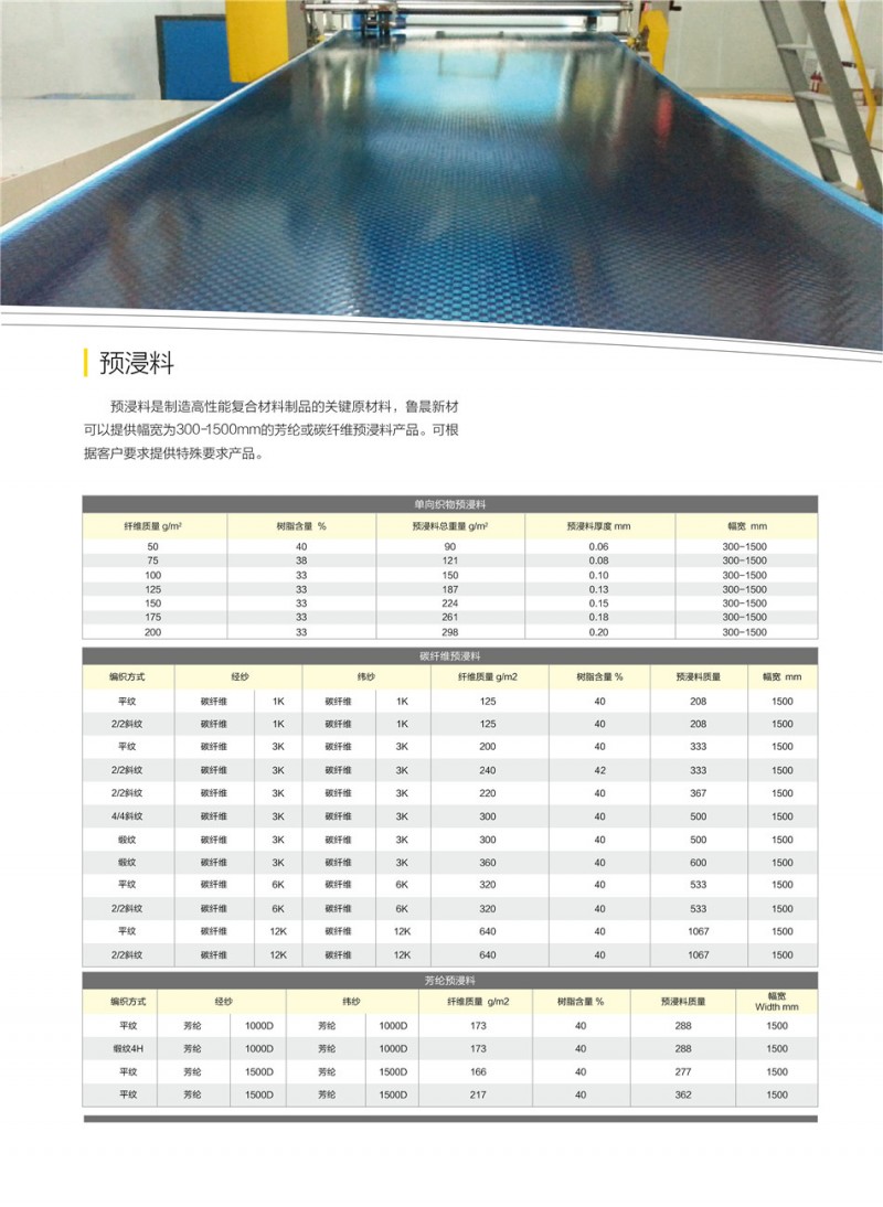 ABUIABACGAAg29_rsgUo0PqpQDC2BziUCg