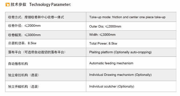 ABUIABAEGAAggNf84wUoy5TMpAIw_gQ40gI