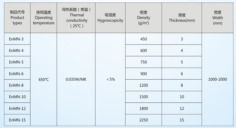f659f7a9-2d6e-4fb2-8afb-2370f333687d