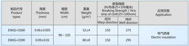 e57b44ca-4bbc-431f-9ac3-a2a40a280642