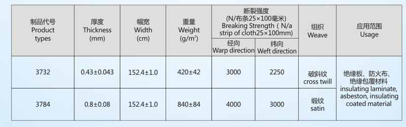 87f9022f-30ce-42a0-a04b-abe5e422a989