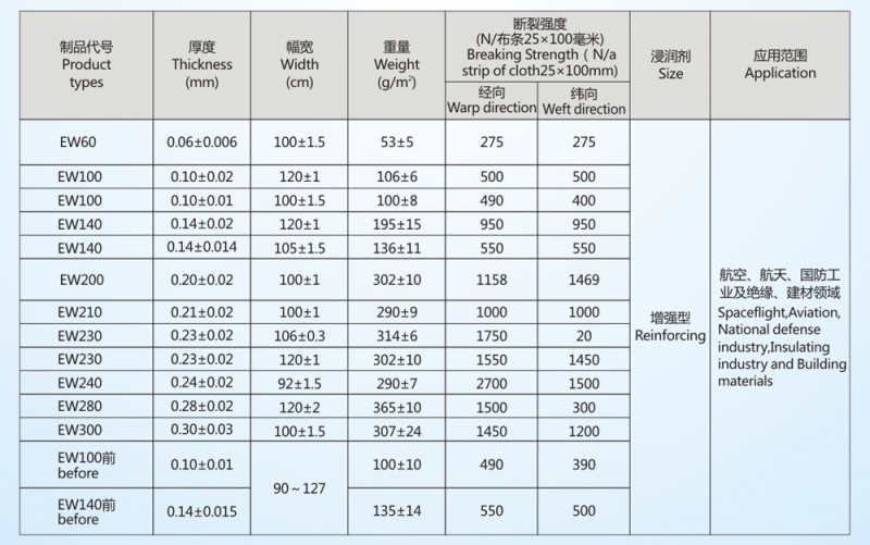 b69ba570-b357-47c8-9cff-277e57f09c3f