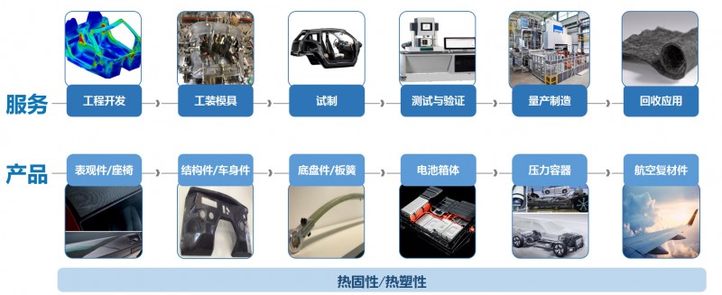 20200608134559_22930