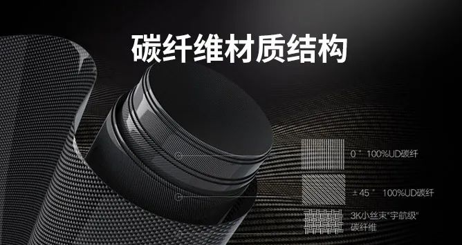 材质