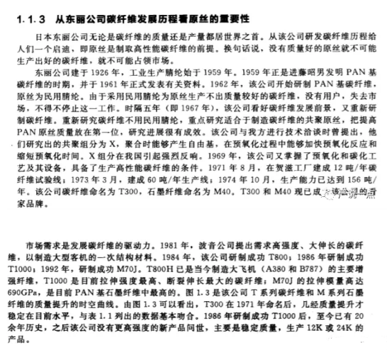 碳纤维