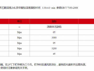 JN-199L不饱和聚酯树脂图2