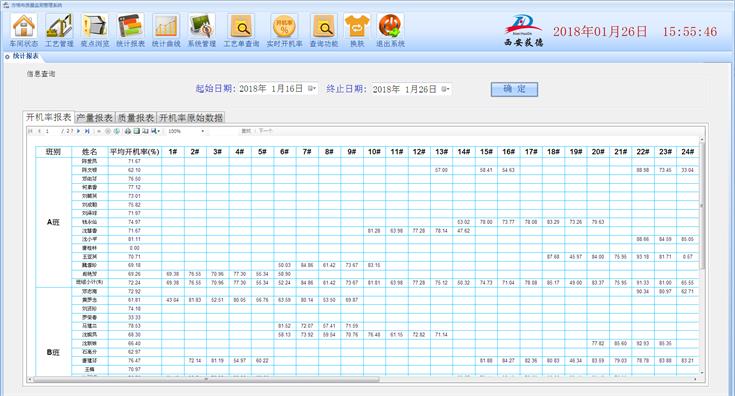 方格布报表统计2