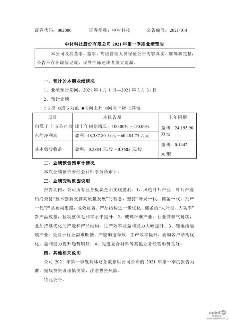 中材
