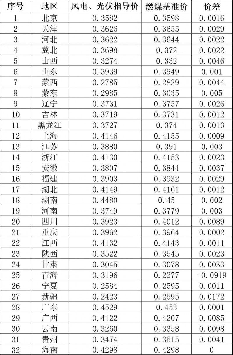 言言言言言言言言言言言言言
