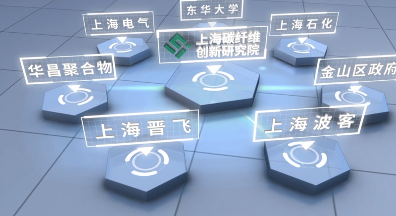 上海