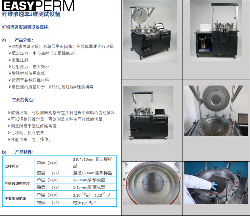 EASYPREM 3维 纤维渗透度测量设备