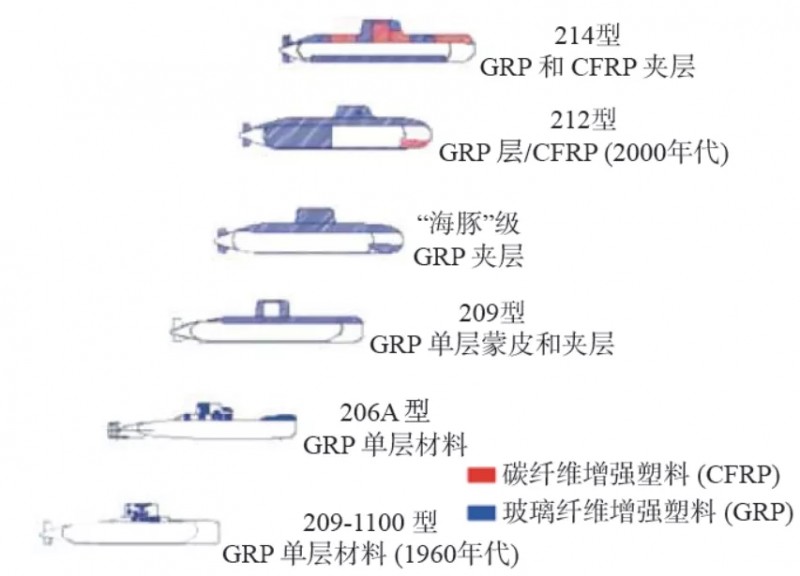 表子.webp