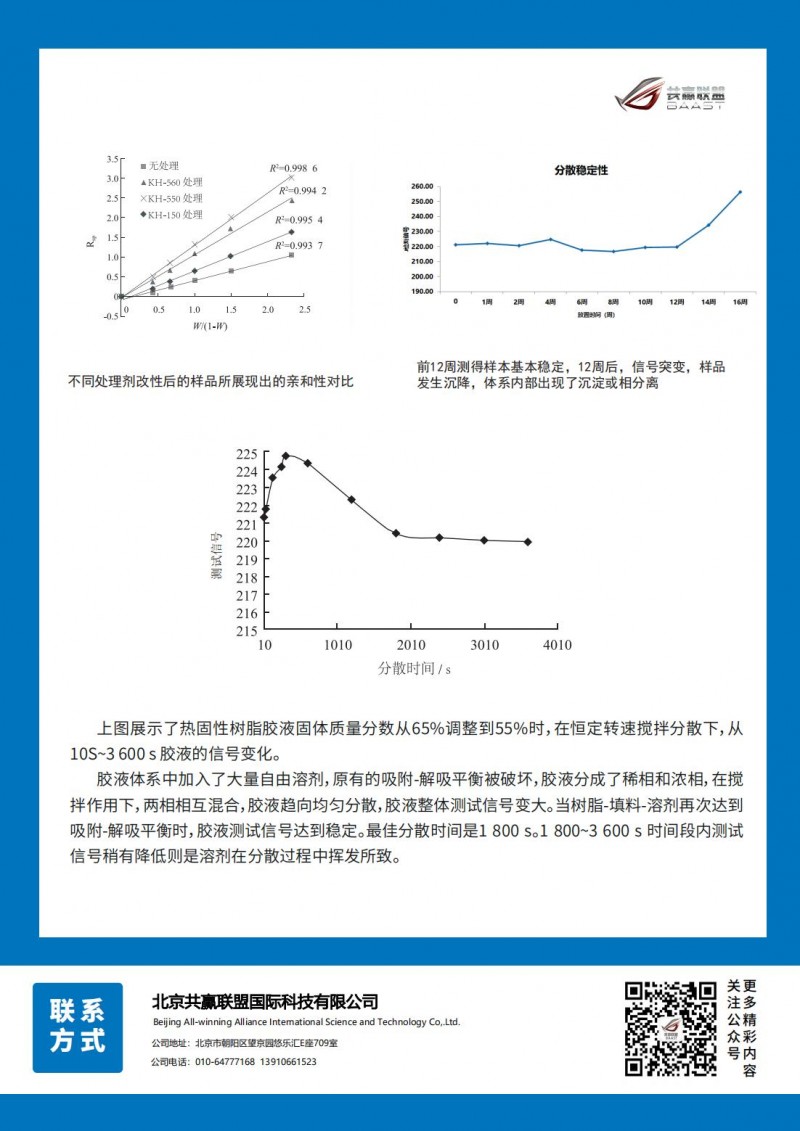 【彩页】纽迈复合材料界面特性分析仪-BAAST_01