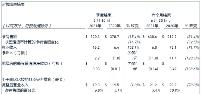 赫赫