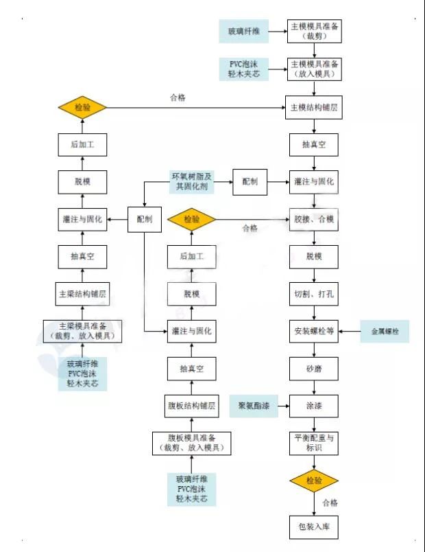 微信图片_20210826100318