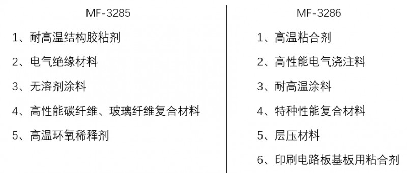 3285 3286应用领域