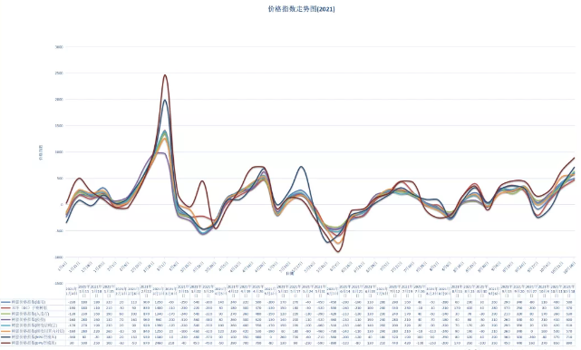 微信截图_20211018092727