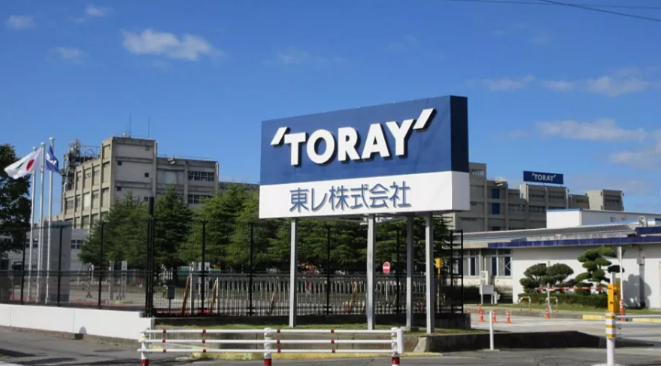 技