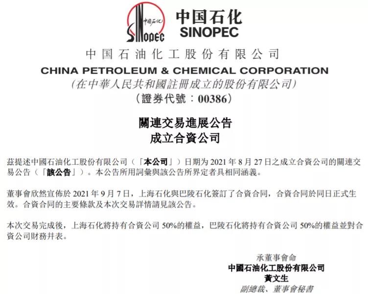化