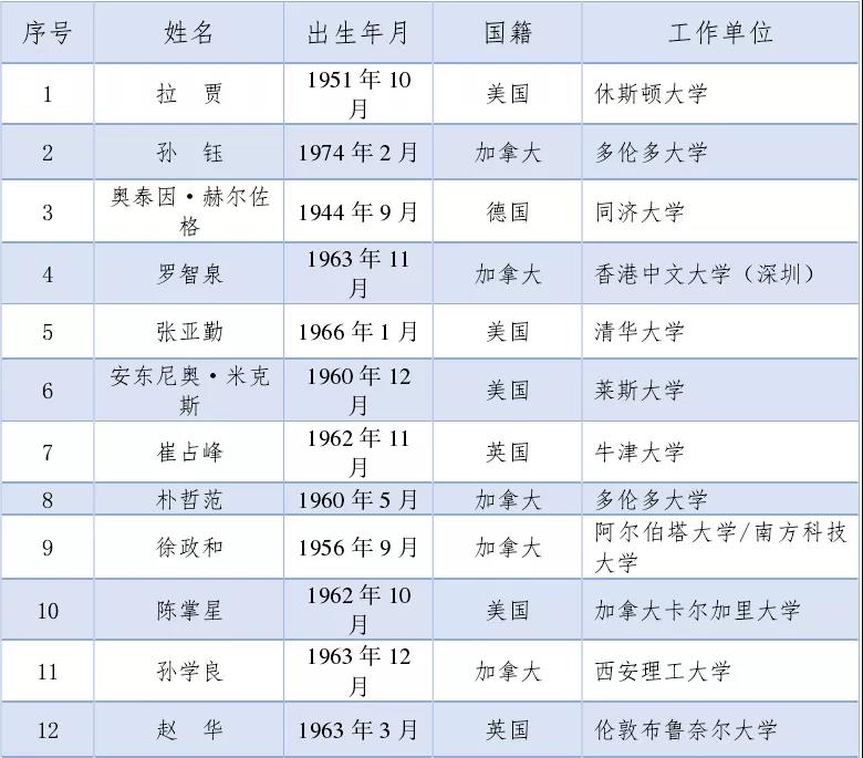 脂呀呀