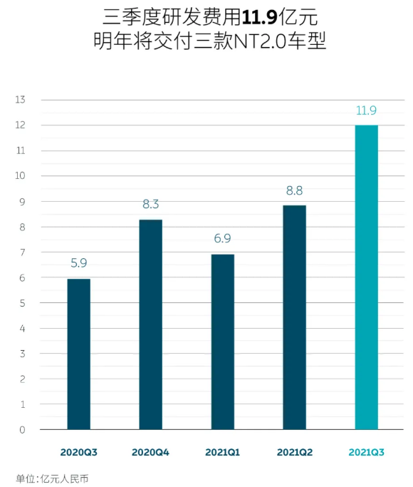 来呀来呀来呀