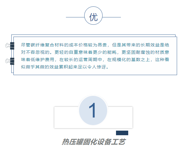 微信截图_20211126110047
