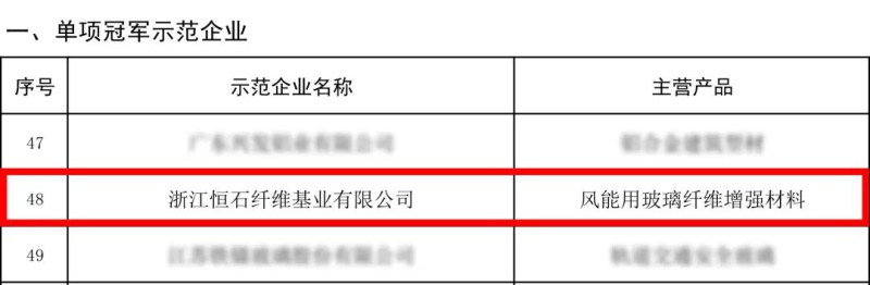 恒石