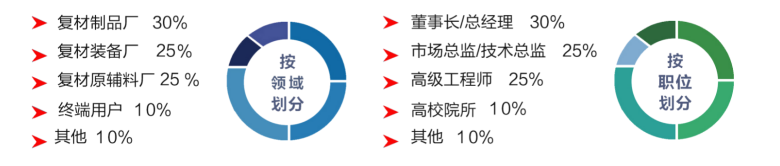 微信截图_20211203104700
