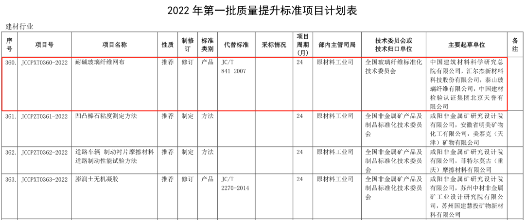 玻1