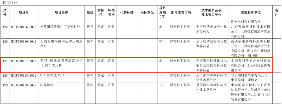 玻2