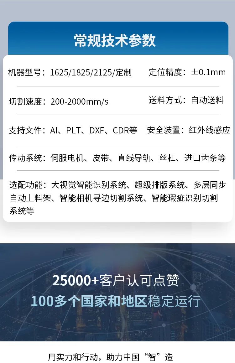 炙7