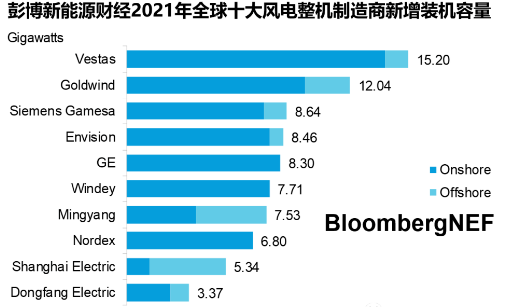 微信截图_20220326095435
