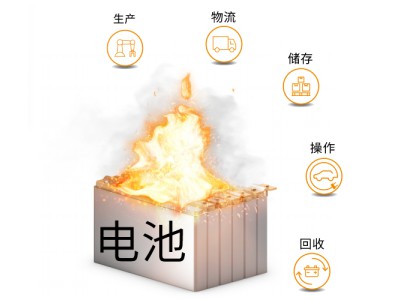 大连义邦SVT可膨胀型防火涂料图3