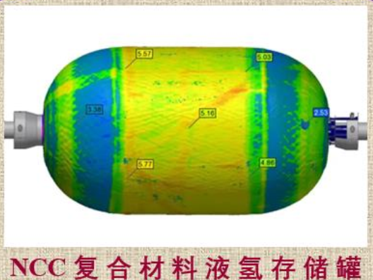 超