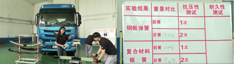 福田