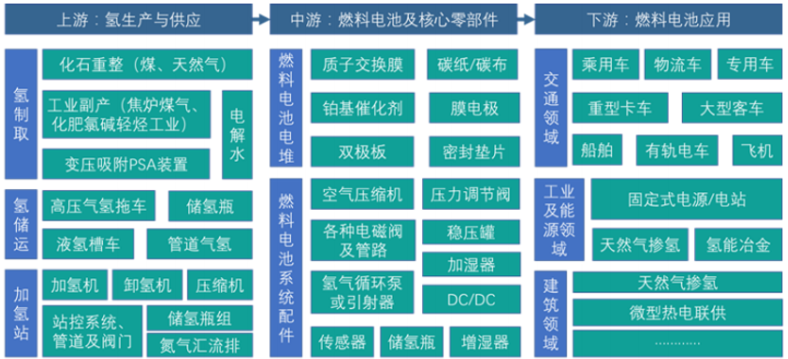 202204111142300020(1)