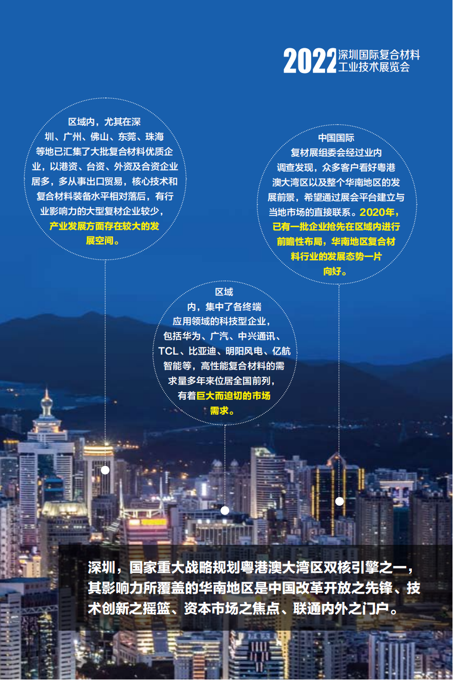 深圳国际复合材料工业技术展览会(CCE Shenzhen 2022) 展会介绍 新日期_02