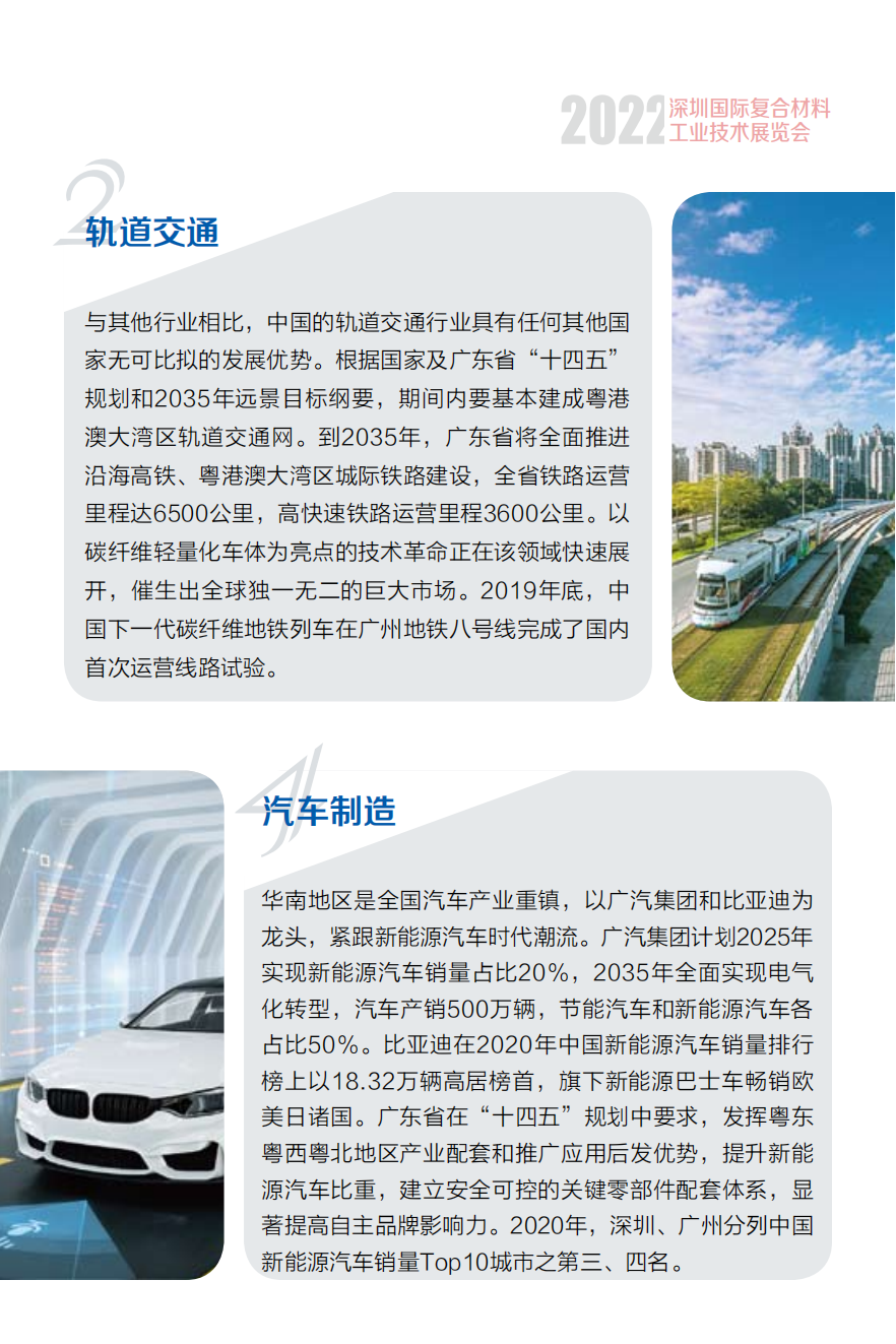 深圳国际复合材料工业技术展览会(CCE Shenzhen 2022) 展会介绍 新日期_06