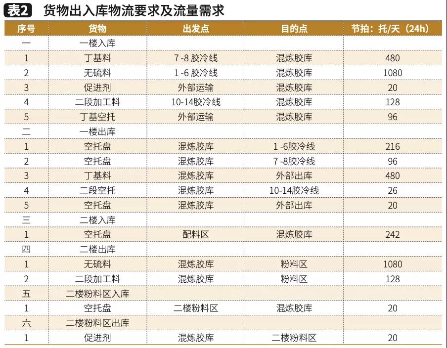 fe11322a-3b93-4b3b-a085-099fd2b83448