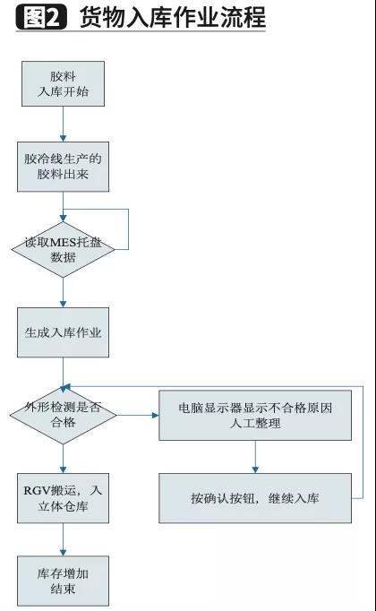 ccf38bc1-4735-478a-a2da-268631e7987f