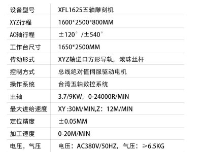 厂家定制吸塑类五轴雕刻机 电器外壳厚板吸塑非金属五轴加工中心图2