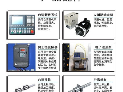 广东厂家头盔五轴加工中心 碳纤头盔玻纤头盔安全头盔五轴雕刻机图2