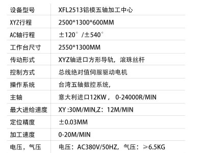 珠三角厂家销售铜模铝模五轴加工中心 多功能金属五轴数控雕铣机图2
