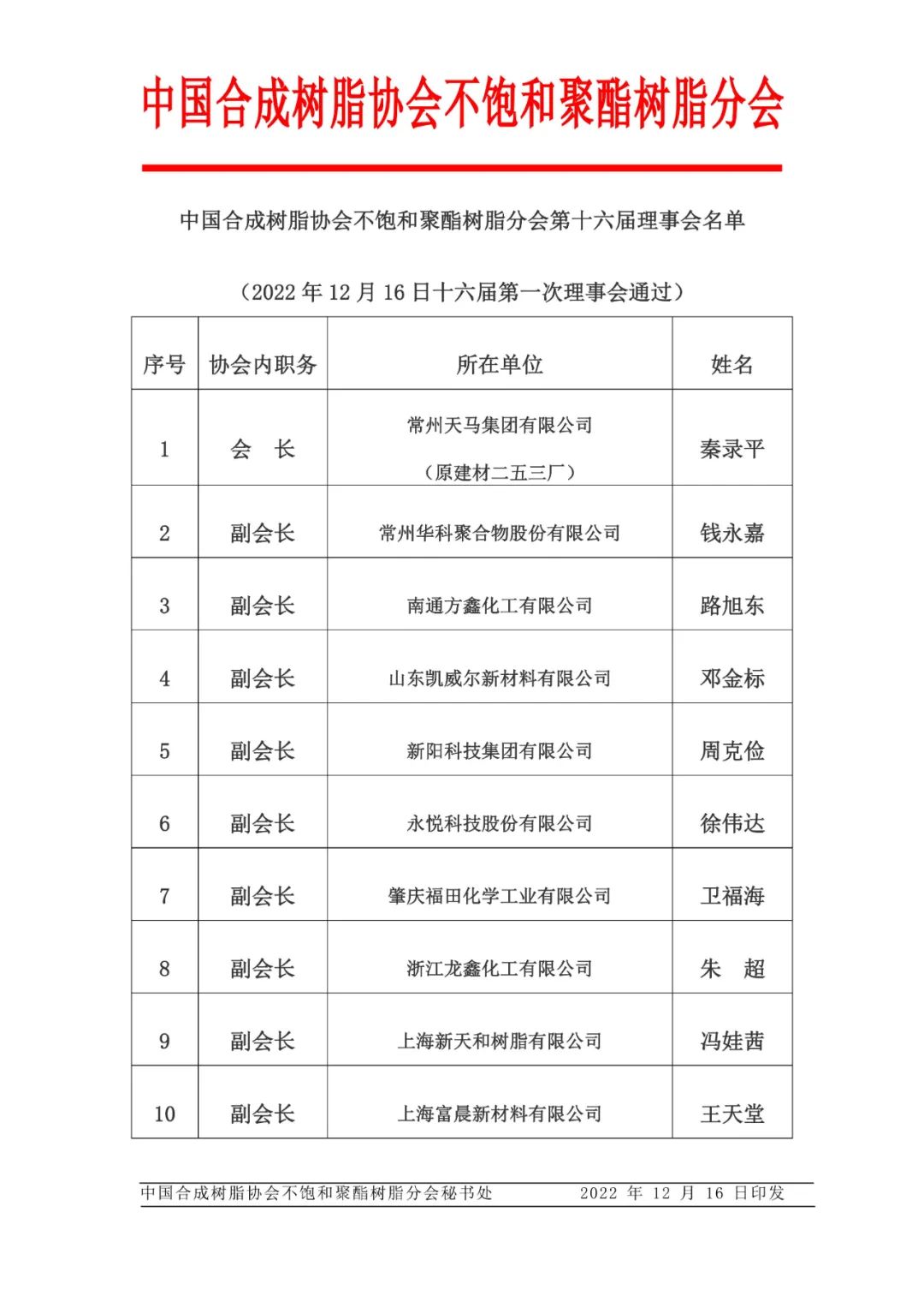 微信图片_20230102203027