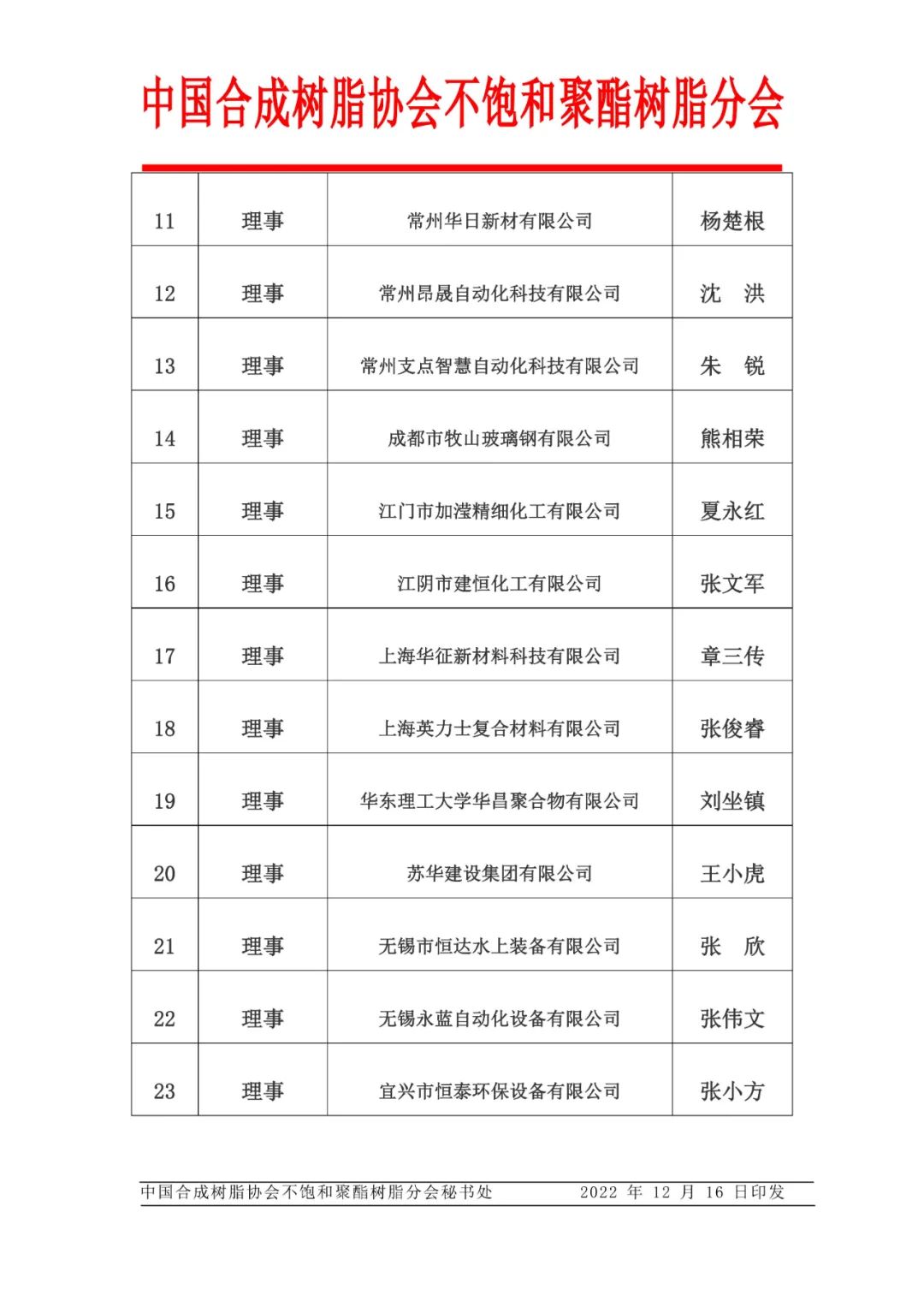 微信图片_20230102203032